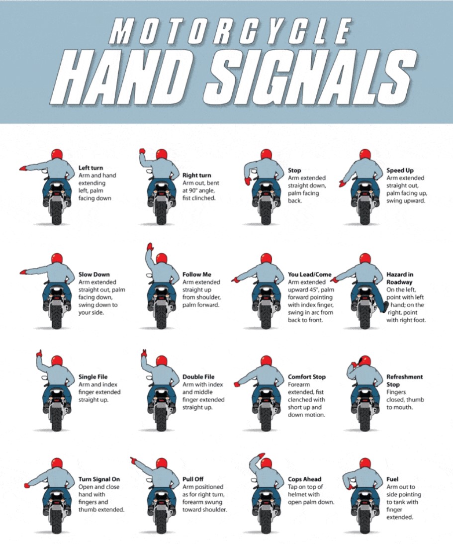 Essential Motorcycle Hand Signal